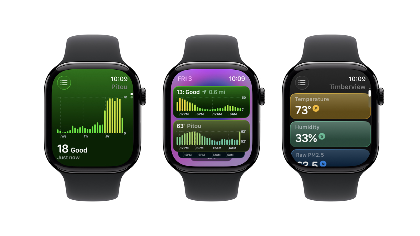 A collage showing three screens from the air-quality app Paku, each on an Apple Watch.