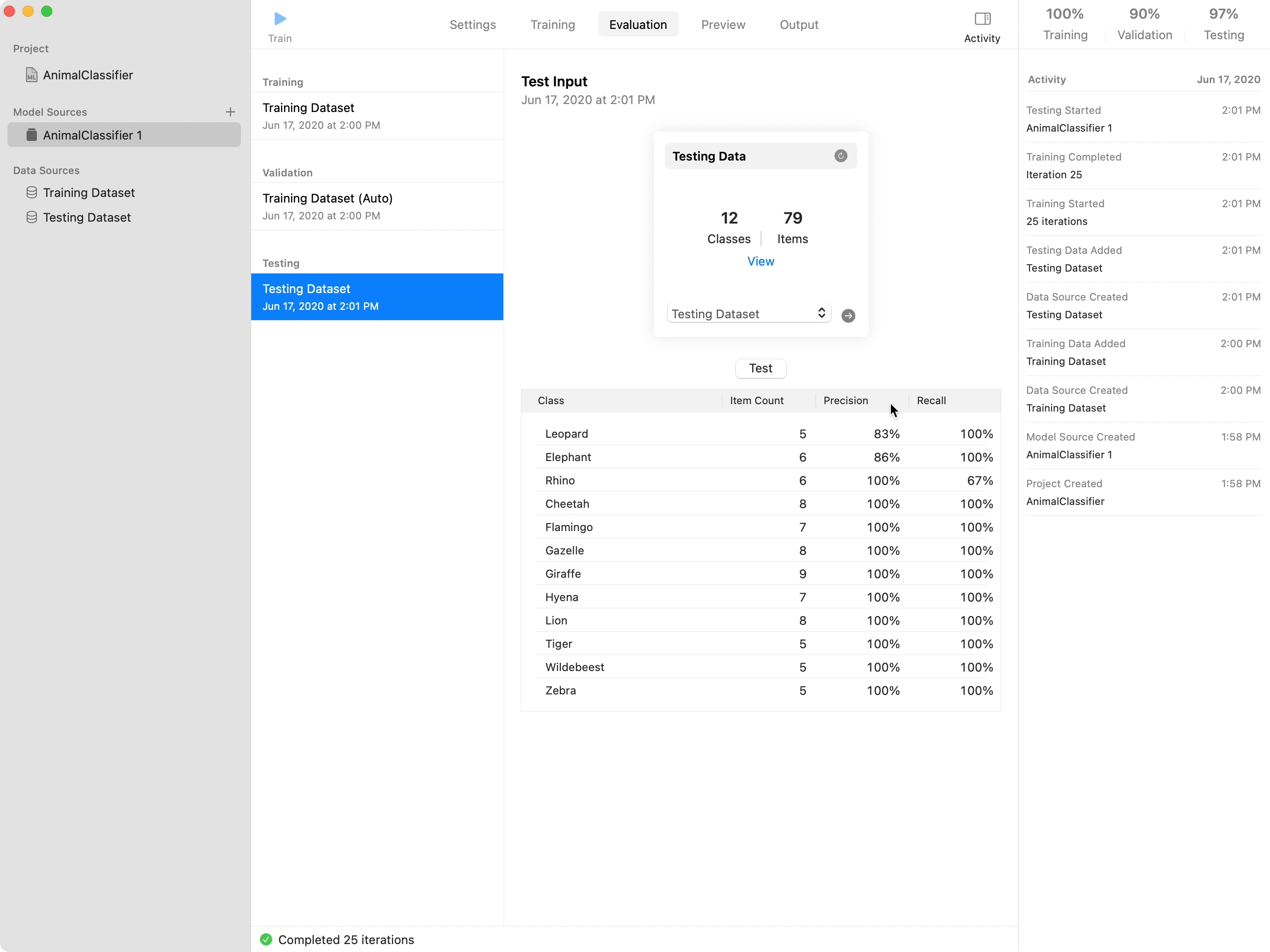 这个项目窗口截屏显示了“Evaluation”(评估) 标签页下有一个测试数据集表格,其中含有名为“Class”、“Item Count”、“Precision”和“Recall”的列。表格按照“Precision”(精确率) 的升序排列,第一行的值分别为“Leopard”、5%、83% 和 100%。