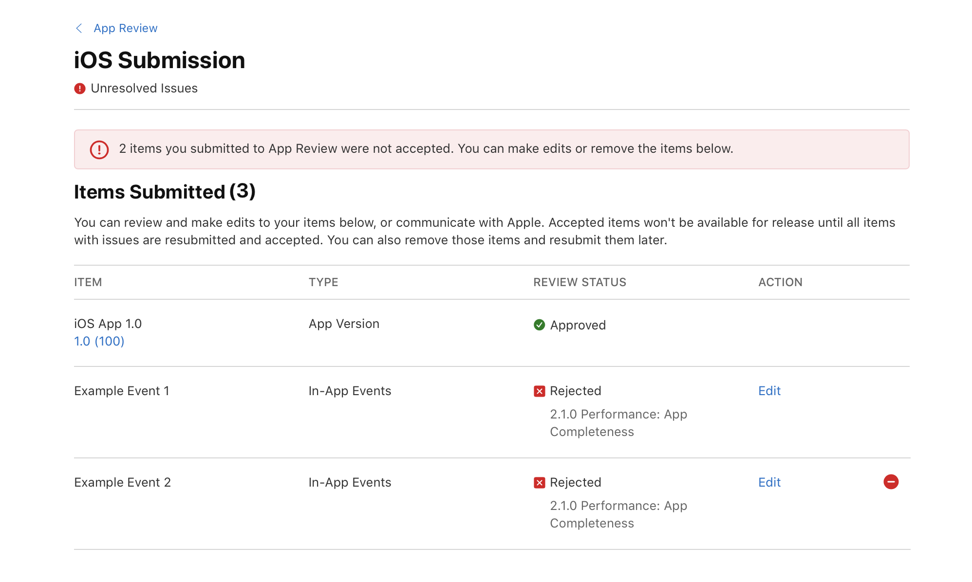 截屏中“已提交项目(3)”部分列出了三个项目。一个项目状态为“已接受”,两个项目状态为“被拒绝”,其中一个被拒绝的项目旁边显示一个减号形状的删除按钮。